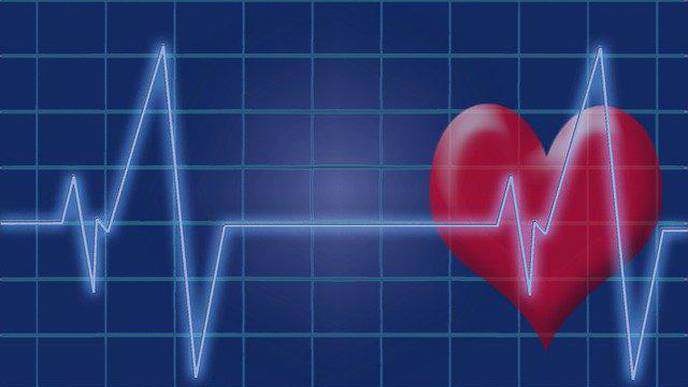 Mindfulness With Paced Breathing & Lowering Blood Pressure