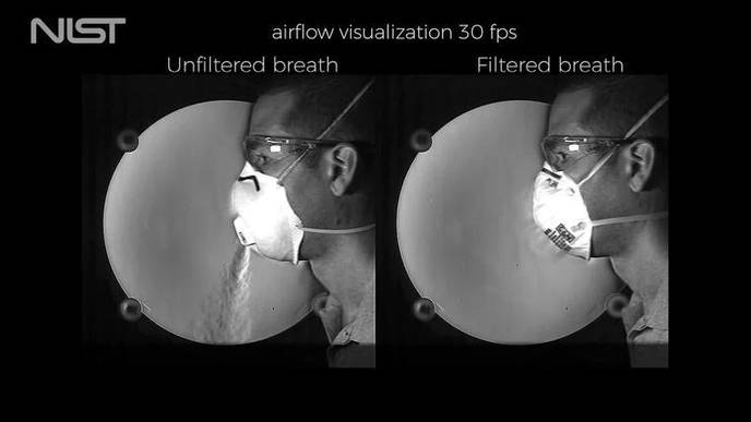 Airflow Videos Clearly Show Why Masks with Exhalation Valves Do Not Slow the Spread of COVID-19