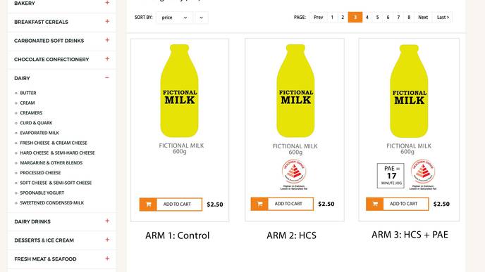 Healthy Food Labels That Work & Don't Work