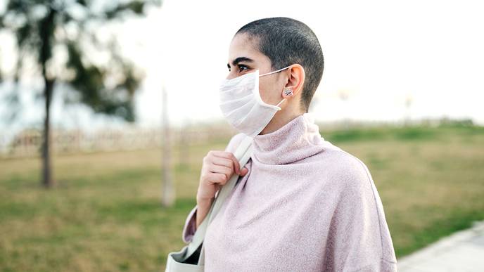 Risk Factors For In-Hospital Mortality in Patients with Cancer & COVID-19