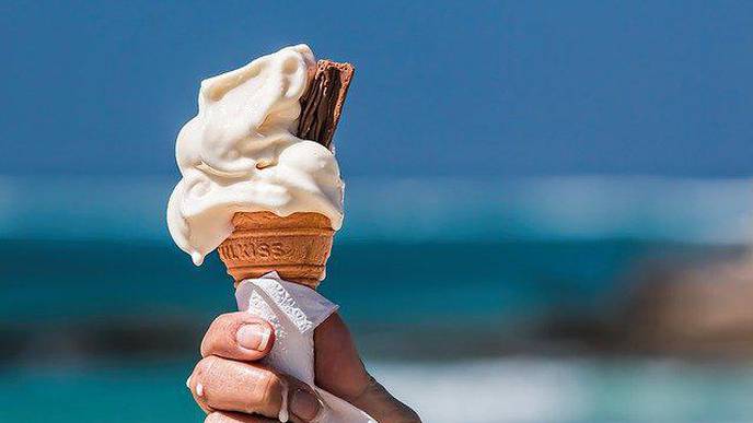 Calories by the Clock? Squeezing Most of Your Calories in Early Doesn't Impact Weight Loss